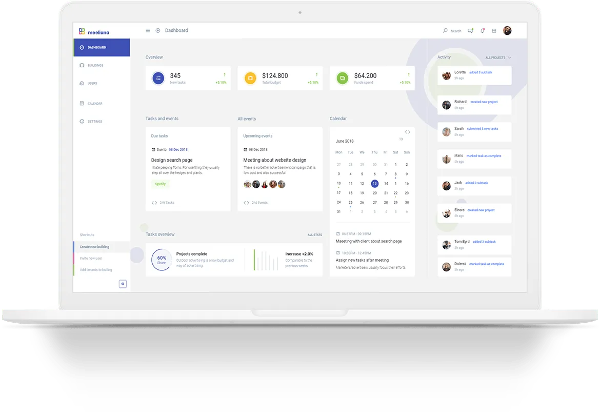 Meeliana dashboard showing tasks, budget and a calendar for a property portfolio